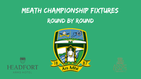 Meath Championships Round by Round